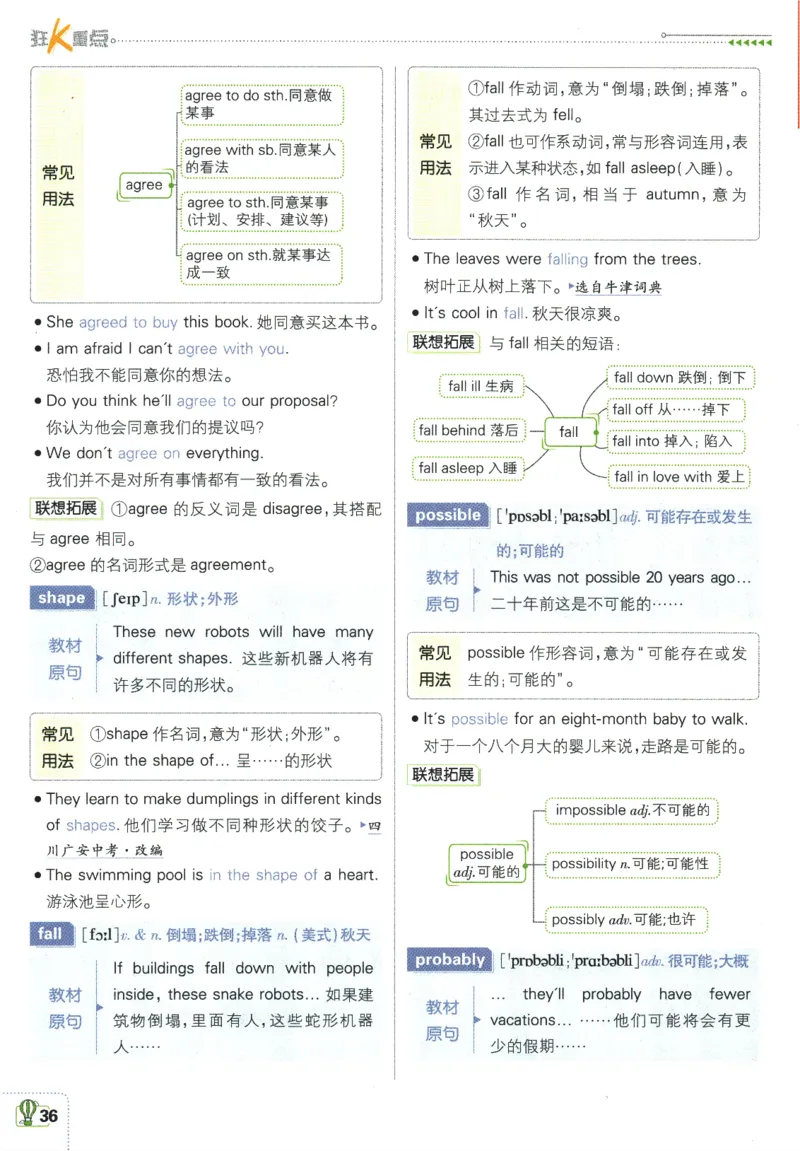 2025版《初中必刷题》英语RJ8上-狂K重点_初中全科电子版试卷练习试题_25初中必刷题_2025版《初中必刷题》英语RJ8上