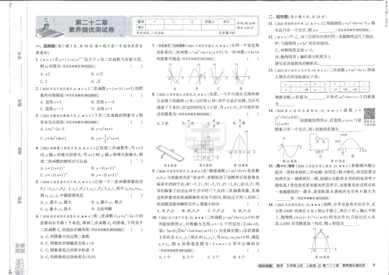 2025版53初中试卷数学人教版9年级上册_初中全科电子版试卷练习试题_初中全科《53中考试卷》2025版（多版本）_2025版53初中试卷9年级上下册人教版(1)
