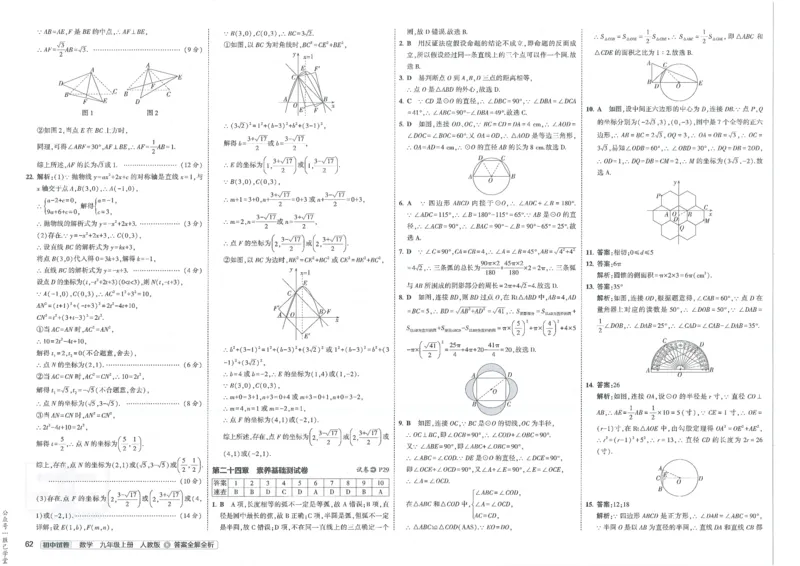 2025版53初中试卷数学人教版9年级上册_初中全科电子版试卷练习试题_初中全科《53中考试卷》2025版（多版本）_2025版53初中试卷9年级上下册人教版(1)