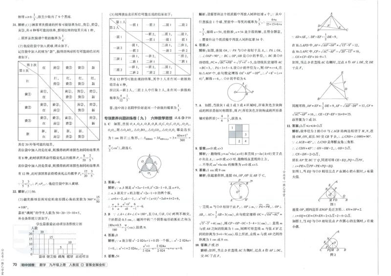 2025版53初中试卷数学人教版9年级上册_初中全科电子版试卷练习试题_初中全科《53中考试卷》2025版（多版本）_2025版53初中试卷9年级上下册人教版(1)