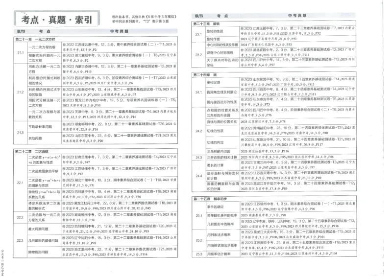 2025版53初中试卷数学人教版9年级上册_初中全科电子版试卷练习试题_初中全科《53中考试卷》2025版（多版本）_2025版53初中试卷9年级上下册人教版(1)