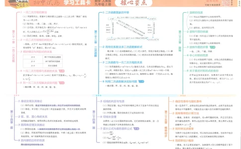 2025版53初中试卷数学人教版9年级上册_初中全科电子版试卷练习试题_初中全科《53中考试卷》2025版（多版本）_2025版53初中试卷9年级上下册人教版(1)