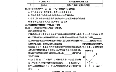 2022菏泽化学试卷(PDF版)_山东历年中考真题_山东省历年中考真题2013~2024_初中化学历年真题（2013-2024）