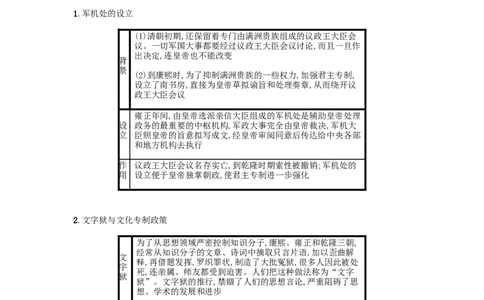 七年级历史下册第三单元明清时期统一多民族国家的巩固与发展第20课清朝君主专制的强化备考速记新人教版20190220235_初中全科电子版试卷练习试题_历史_历史人教版7下试卷