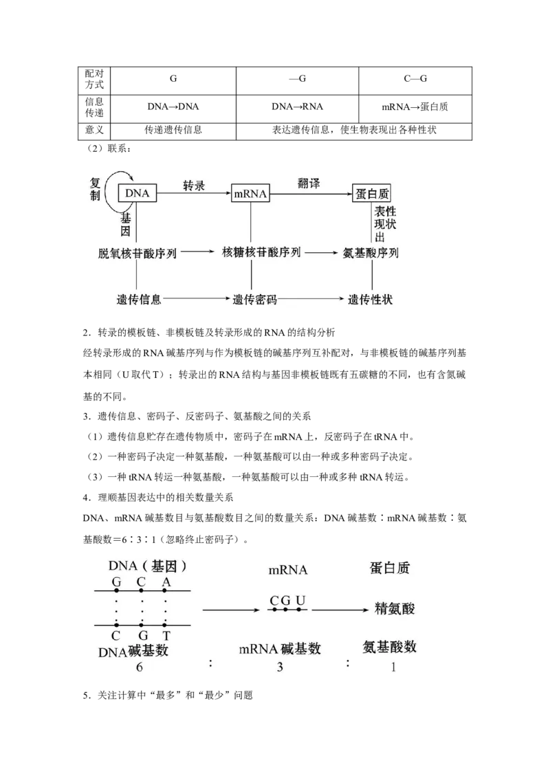 专题18基因的表达(学生版)_新高考复习资料_2023年新高考复习资料_二轮复习_增分要点2023高考生物二轮复习专题解读和分层训练291073137