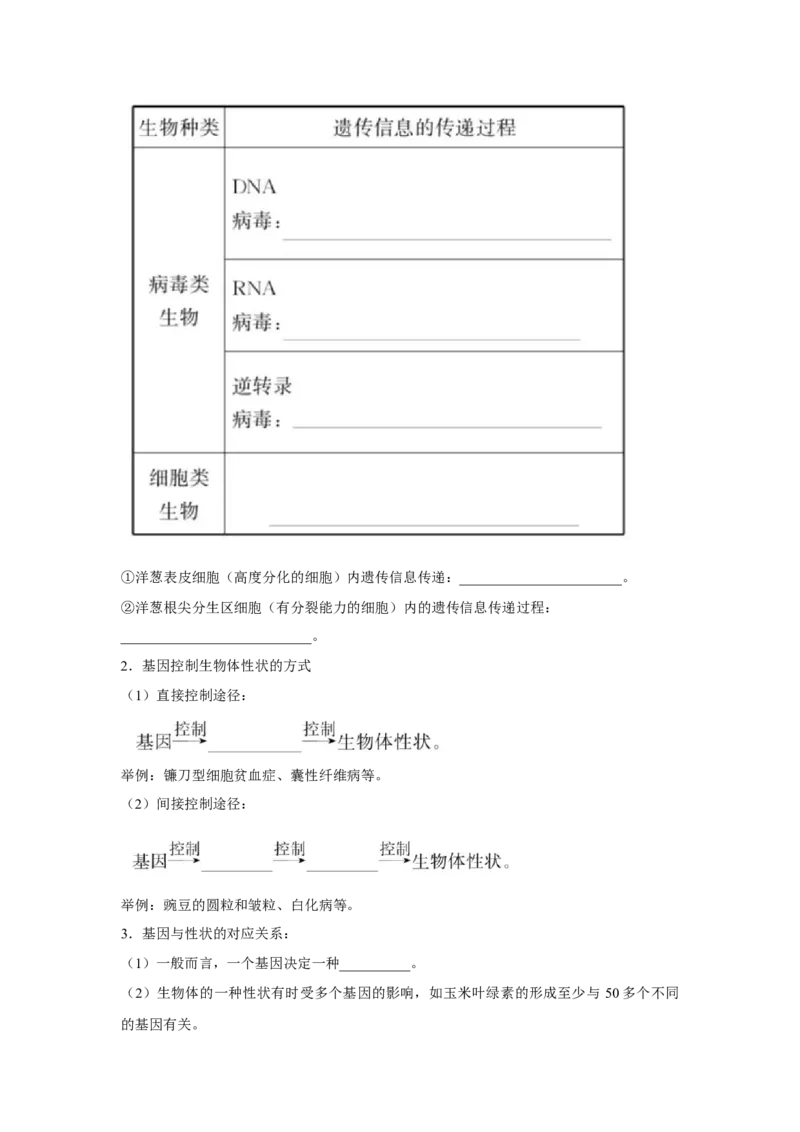 专题18基因的表达(学生版)_新高考复习资料_2023年新高考复习资料_二轮复习_增分要点2023高考生物二轮复习专题解读和分层训练291073137