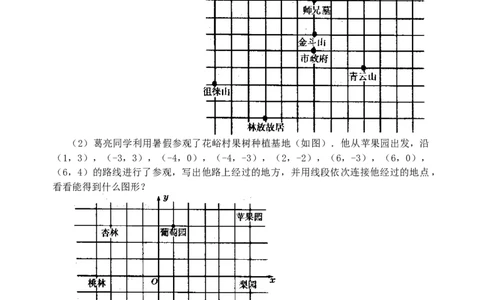 7.2用坐标表示地理位置检测题_初中全科电子版试卷练习试题_数学_7下初中人教版数学练习、试卷_人教数学七年级下课时练习（148份）_同步练习（第3套含答案）（共59份）