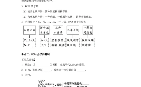 专题17_DNA的结构、复制与基因的本质(学生版)_新高考复习资料_2023年新高考复习资料_二轮复习_增分要点2023高考生物二轮复习专题解读和分层训练291073137