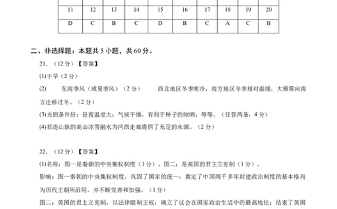 2024年中考押题预测卷01（浙江卷）-历史与社会、道德与法治（参考答案）_初中全科电子版试卷练习试题_历史_2024中考模拟题历史(1)_押题预测