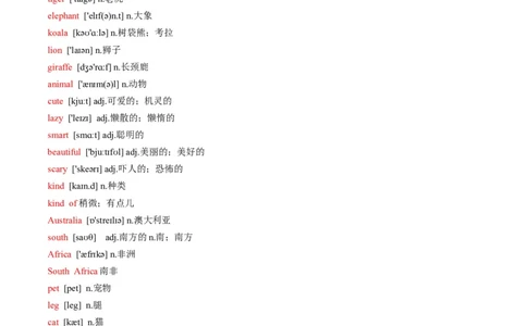 unit5whydoyoulikepandas-七年级英语下册同步必背知识清单（人教版）_初中全科电子版试卷练习试题_英语_7年级下册-初中人教版英语_人教英语七年级下知识总结（012份）