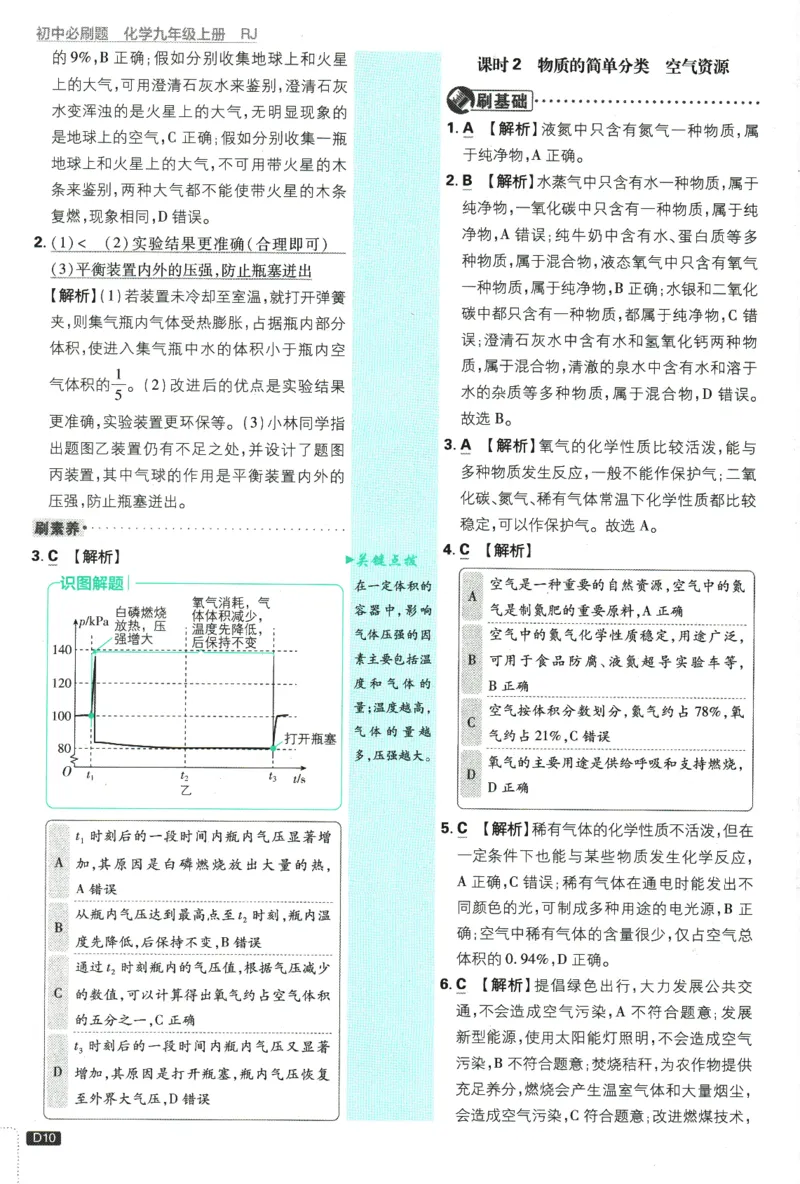 2025版《初中必刷题》化学RJ9上-批注式详答与解析_初中全科电子版试卷练习试题_25初中必刷题_2025版《初中必刷题》化学RJ9上