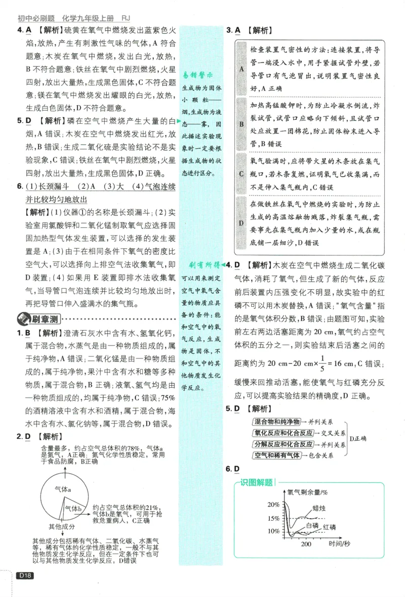 2025版《初中必刷题》化学RJ9上-批注式详答与解析_初中全科电子版试卷练习试题_25初中必刷题_2025版《初中必刷题》化学RJ9上
