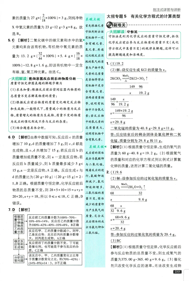 2025版《初中必刷题》化学RJ9上-批注式详答与解析_初中全科电子版试卷练习试题_25初中必刷题_2025版《初中必刷题》化学RJ9上