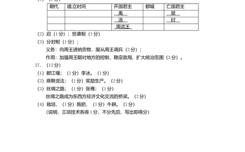 七年上册历史期末试卷参考答案（B）_初中全科电子版试卷练习试题_历史_历史人教版7上试卷_部编人教版历史7年级上期末试卷30份_七年上学期期末考历史试题（B）（3份打包）