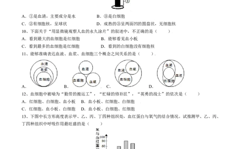 4.4.1流动的组织&mdash;血液（原卷版）_初中全科电子版试卷练习试题_生物_生物人教版7下练习_人教生物7年级下课时练习40份_第2套七年级生物下册课时练习（人教版）20份
