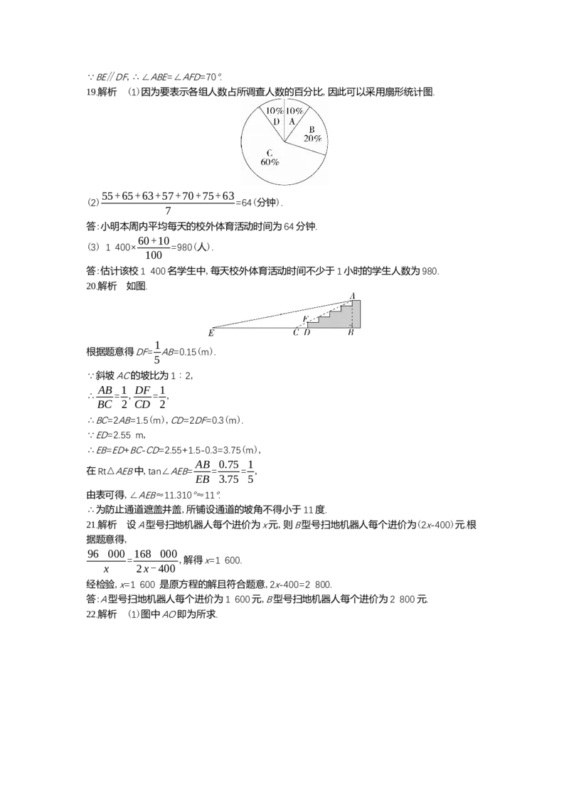 2022烟台数学试卷+答案+解析(word整理版)_山东历年中考真题_山东省历年中考真题2013~2024_初中数学历年真题（2013-2024）