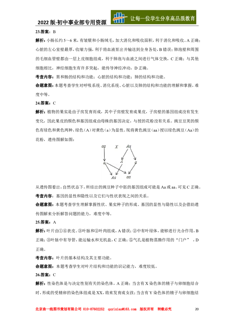 22生物&mdash;&mdash;山东省青岛市word版，含答案全解全析(1)_山东历年中考真题_山东省历年中考真题2013~2024_初中生物历年真题（2013-2024）