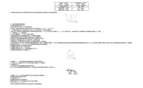 2019山东潍坊化学试卷+答案+解析(word整理版)_山东历年中考真题_山东省历年中考真题2013~2024_初中化学历年真题（2013-2024）