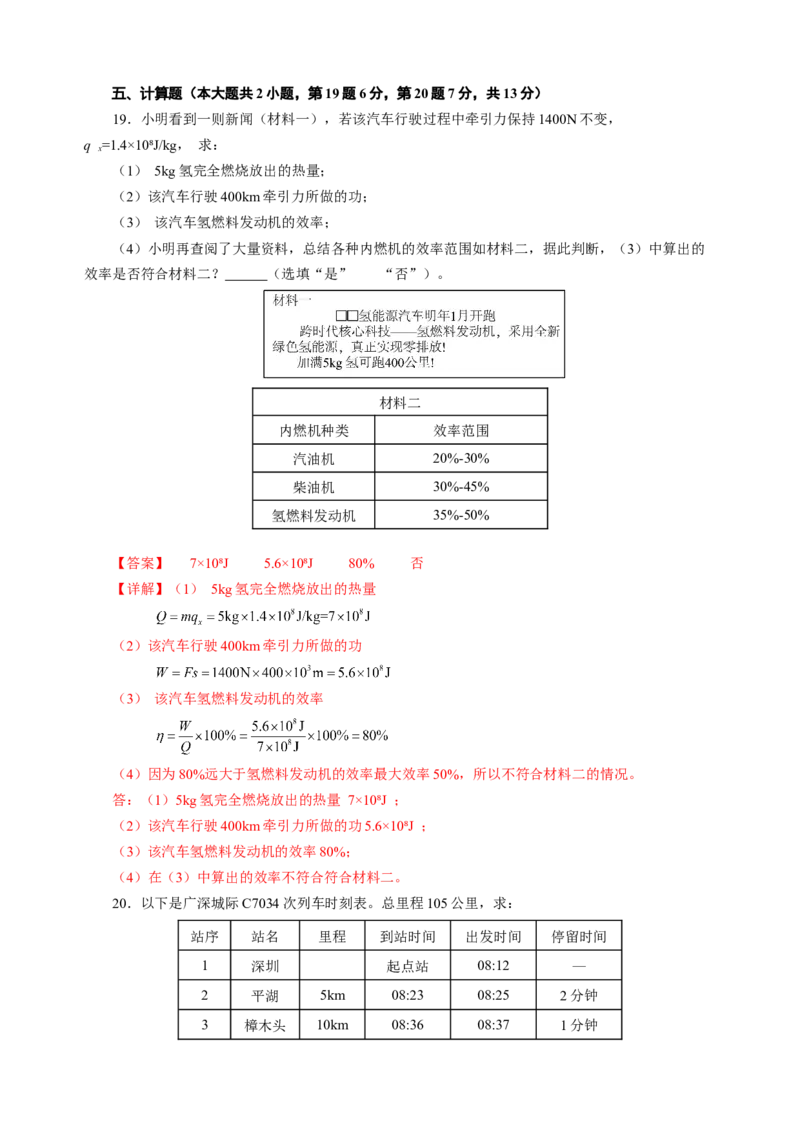阶段性测试一声光热解析版_8、物理总复习_8.中考物理总复习_2024年中考复习资料_二轮复习资料_完2024年中考物理二轮复习课件+讲义+练习（全国通用）