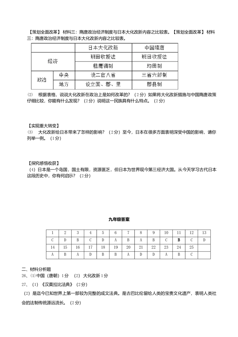 08.期中考试九年级历史试卷_初中全科电子版试卷练习试题_历史_历史人教版9上试卷_部编人教版历史9年级上期中试卷13份