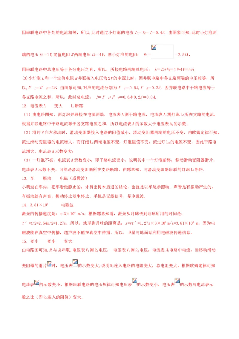 专题二仿真必刷填空题（二）（人教版）_初中全科电子版试卷练习试题_物理_9年级上下册物理试题_人教版物理九年级全一册专项练习（013份）