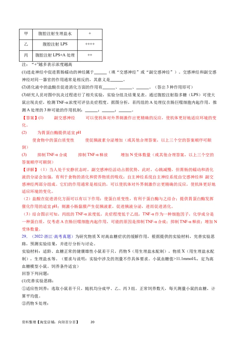 专题15体液调节-学易金卷：五年（2019-2023）高考生物真题分项汇编（全国通用）（解析版）_通用版（老高考）复习资料_2024年复习资料