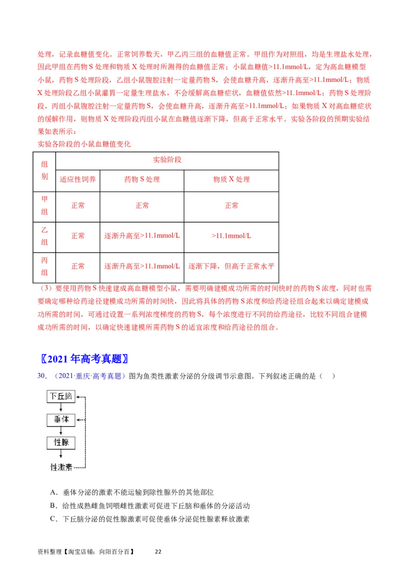 专题15体液调节-学易金卷：五年（2019-2023）高考生物真题分项汇编（全国通用）（解析版）_通用版（老高考）复习资料_2024年复习资料