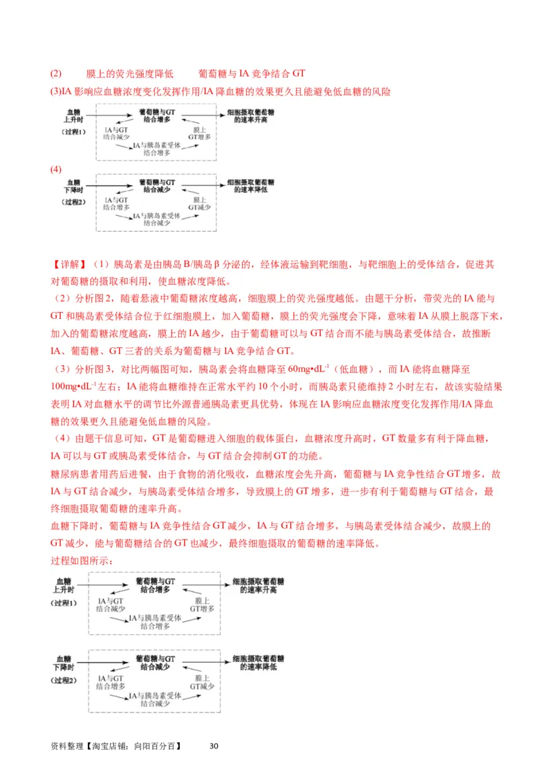 专题15体液调节-学易金卷：五年（2019-2023）高考生物真题分项汇编（全国通用）（解析版）_通用版（老高考）复习资料_2024年复习资料
