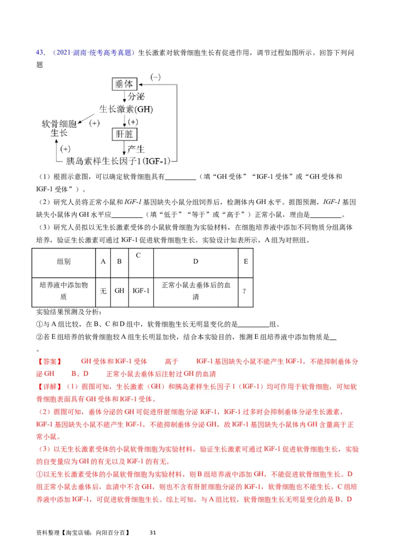 专题15体液调节-学易金卷：五年（2019-2023）高考生物真题分项汇编（全国通用）（解析版）_通用版（老高考）复习资料_2024年复习资料