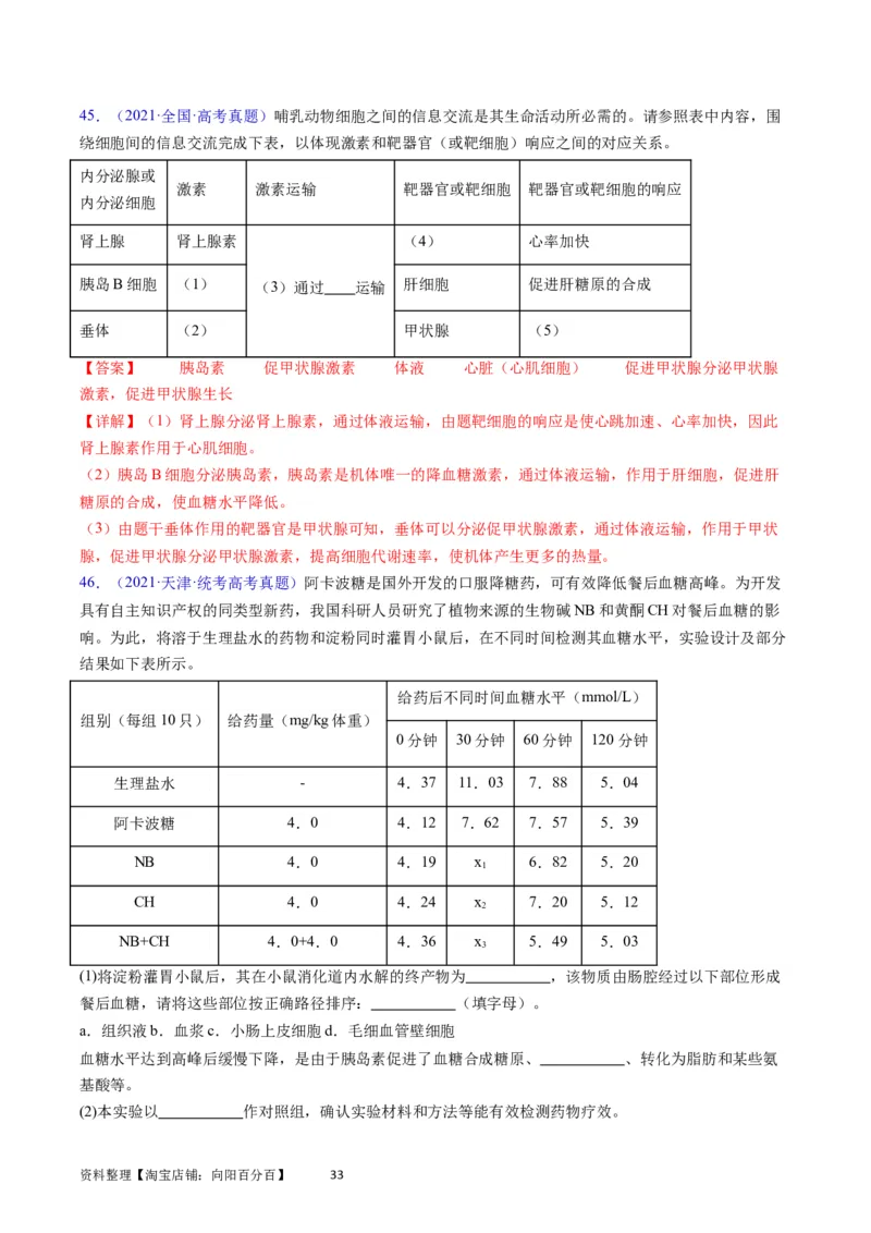 专题15体液调节-学易金卷：五年（2019-2023）高考生物真题分项汇编（全国通用）（解析版）_通用版（老高考）复习资料_2024年复习资料