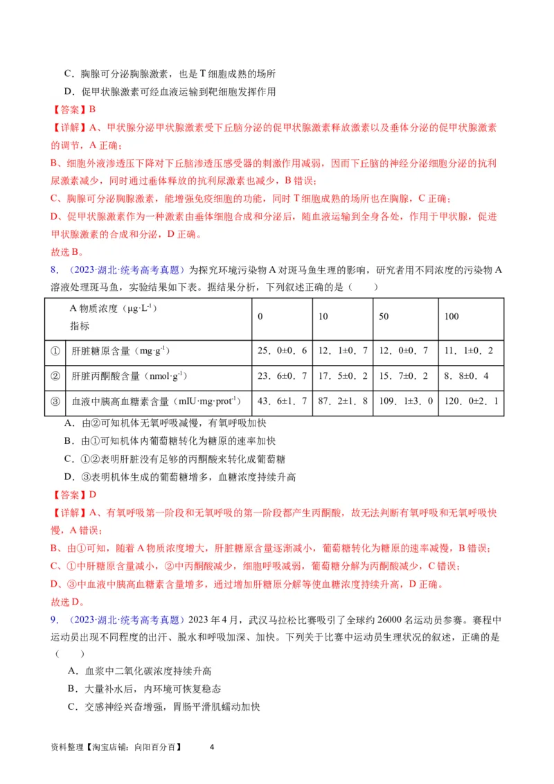 专题15体液调节-学易金卷：五年（2019-2023）高考生物真题分项汇编（全国通用）（解析版）_通用版（老高考）复习资料_2024年复习资料