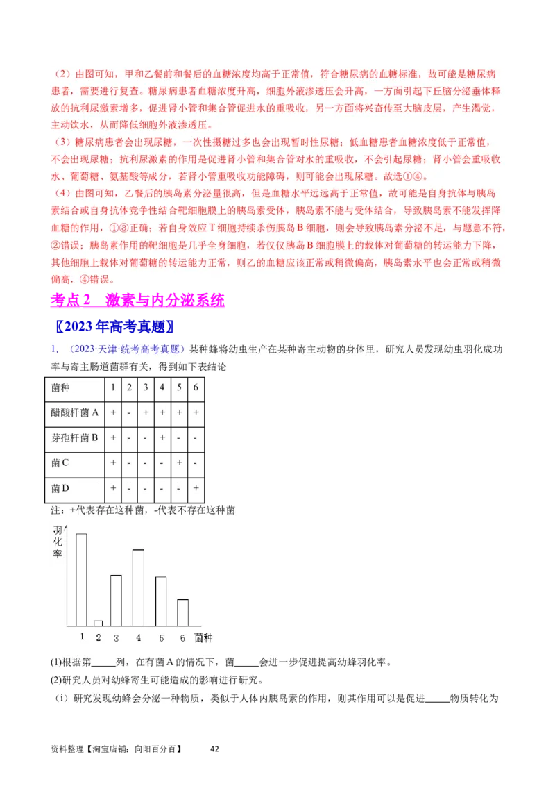 专题15体液调节-学易金卷：五年（2019-2023）高考生物真题分项汇编（全国通用）（解析版）_通用版（老高考）复习资料_2024年复习资料