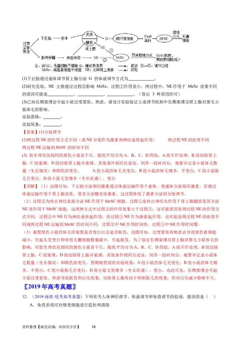 专题15体液调节-学易金卷：五年（2019-2023）高考生物真题分项汇编（全国通用）（解析版）_通用版（老高考）复习资料_2024年复习资料