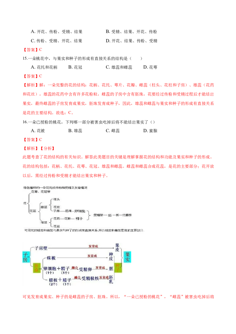 专题3.2.3开花和结果（解析版）_初中全科电子版试卷练习试题_生物_生物人教版7上练习&mdash;24新版已更新_人教生物7年级上课时练习39份_七年级生物上册课时练习（人教版）18份