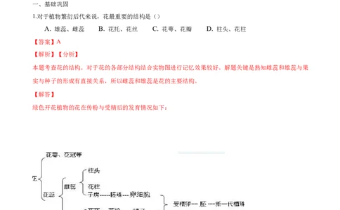 专题3.2.3开花和结果（解析版）_初中全科电子版试卷练习试题_生物_生物人教版7上练习&mdash;24新版已更新_人教生物7年级上课时练习39份_七年级生物上册课时练习（人教版）18份