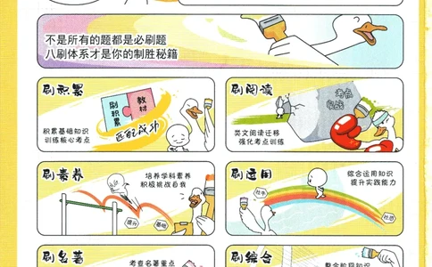 2025版《初中必刷题》语文RJ7上_初中全科电子版试卷练习试题_25初中必刷题_2025版《初中必刷题》语文RJ7上