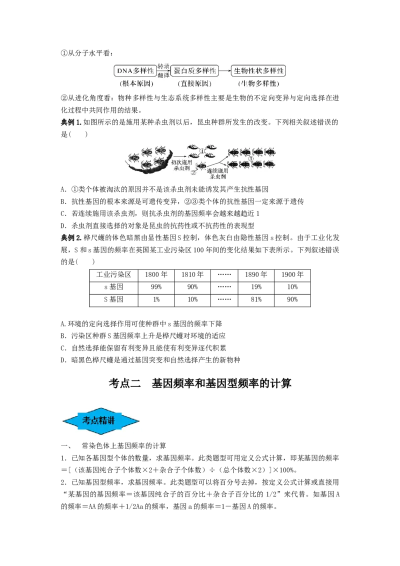 专题22生物的进化（串讲）（原卷版）_新高考复习资料_2024年新高考复习资料_一轮复习资料_完备战2024年高考生物一轮复习串讲精练（新高考专用）_串讲