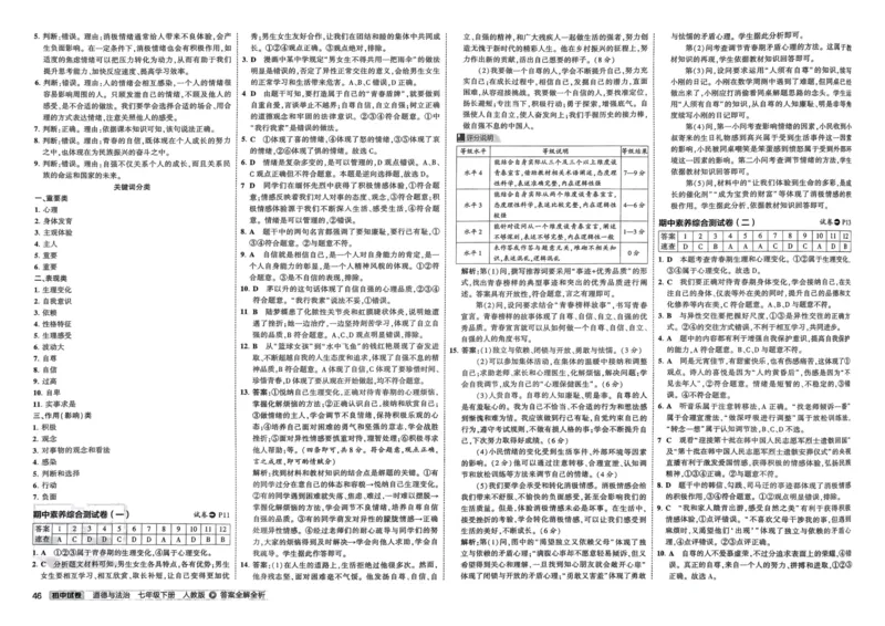 2025春53初中试卷道法人教版7年级下册_初中全科电子版试卷练习试题_初中全科《53中考试卷》2025版（多版本）_2025春53初中试卷7年级下册人教版(1)