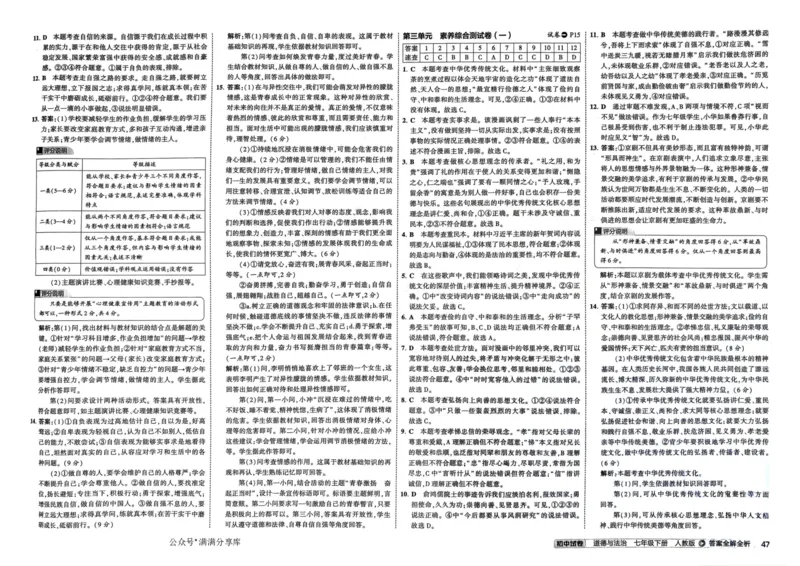 2025春53初中试卷道法人教版7年级下册_初中全科电子版试卷练习试题_初中全科《53中考试卷》2025版（多版本）_2025春53初中试卷7年级下册人教版(1)