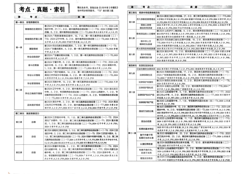 2025春53初中试卷道法人教版7年级下册_初中全科电子版试卷练习试题_初中全科《53中考试卷》2025版（多版本）_2025春53初中试卷7年级下册人教版(1)