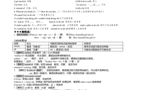 Unit6知识点整理+习题人教版八年级英语下册_初中全科电子版试卷练习试题_英语_8年级下册-初中人教版英语_人教英语八年级下知识总结（020份）