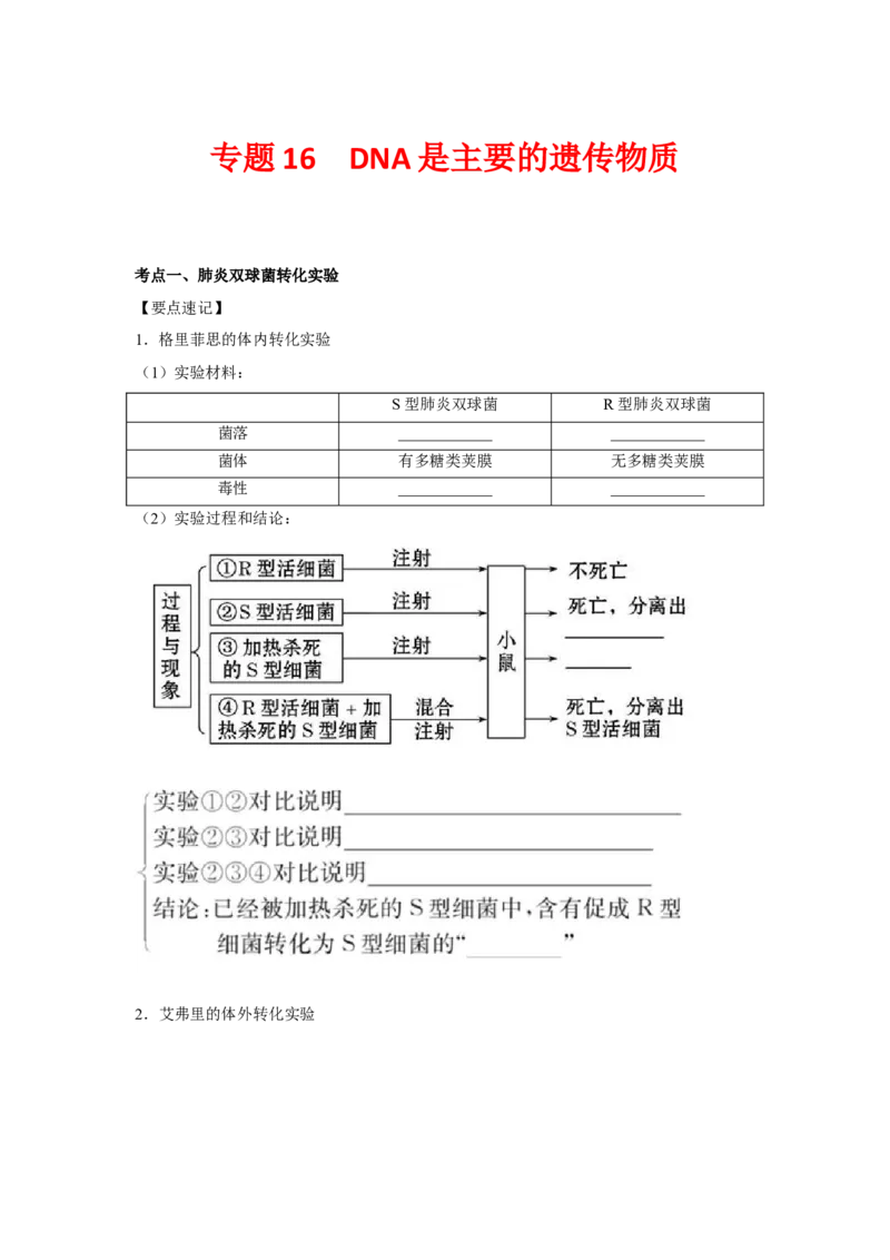专题16_DNA是主要的遗传物质(学生版)_新高考复习资料_2023年新高考复习资料_二轮复习_增分要点2023高考生物二轮复习专题解读和分层训练291073137