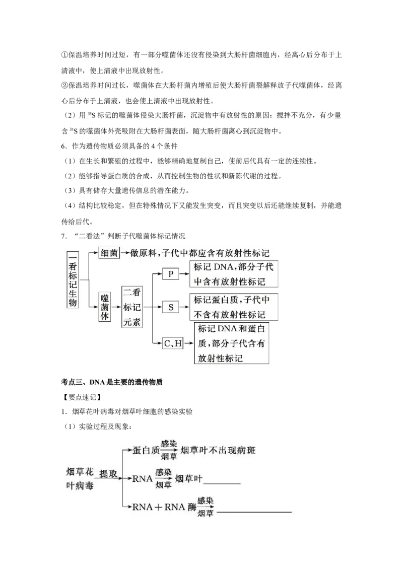 专题16_DNA是主要的遗传物质(学生版)_新高考复习资料_2023年新高考复习资料_二轮复习_增分要点2023高考生物二轮复习专题解读和分层训练291073137