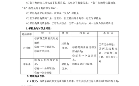 5.1相交线、垂线（能力提升）-七年级数学下册要点突破与同步训练（人教版）(26870399)_初中全科电子版试卷练习试题_数学_7下初中人教版数学练习、试卷_数学7下同步练习第5套新