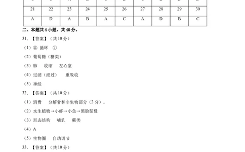 2024年中考押题预测卷（广东卷）-生物（参考答案及评分标准）_初中全科电子版试卷练习试题_生物_2024中考模拟题生物(1)_押题预测