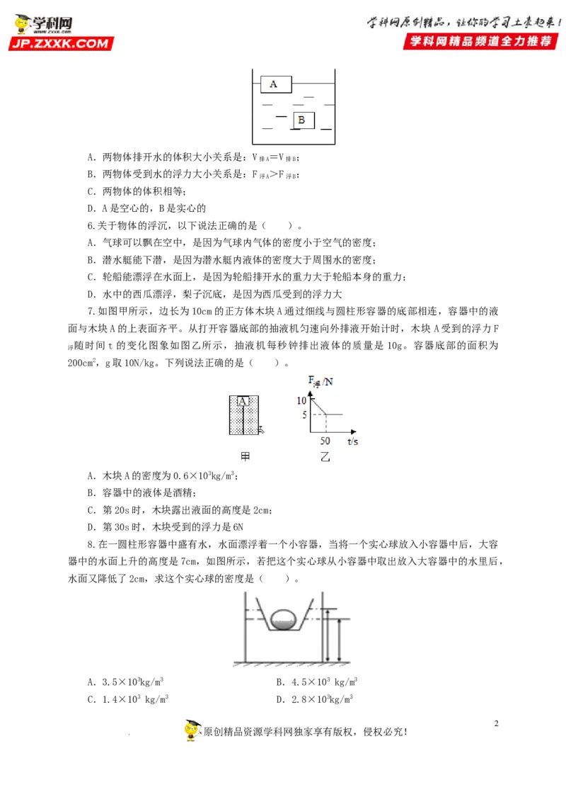 第十二单元浮力过关测试（原卷版）_8、物理总复习_8.中考物理总复习_2022年中考复习资料_2022年中考一轮物理单元复习过过过（全国通用）学科网名师堂267298375