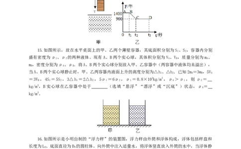 第十二单元浮力过关测试（原卷版）_8、物理总复习_8.中考物理总复习_2022年中考复习资料_2022年中考一轮物理单元复习过过过（全国通用）学科网名师堂267298375