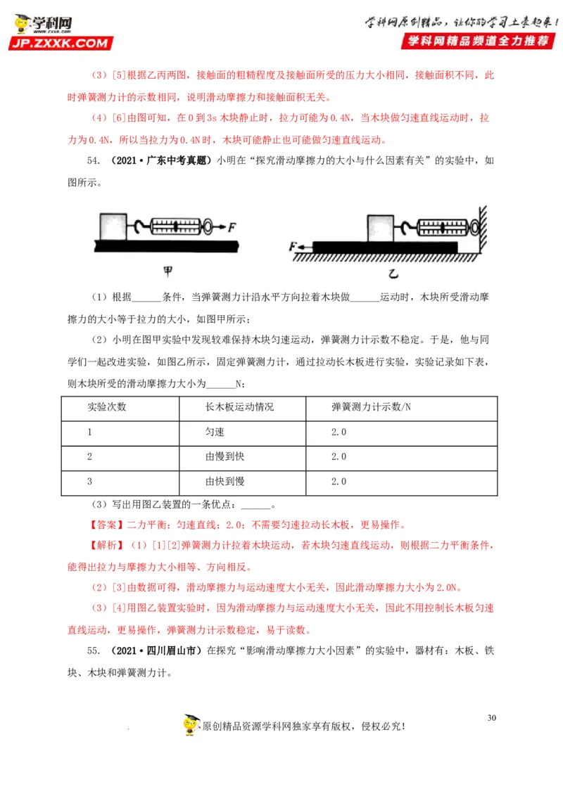 第九单元力与三种性质的力真题训练（解析版）_8、物理总复习_8.中考物理总复习_2022年中考复习资料_2022年中考一轮物理单元复习过过过（全国通用）学科网名师堂267298375