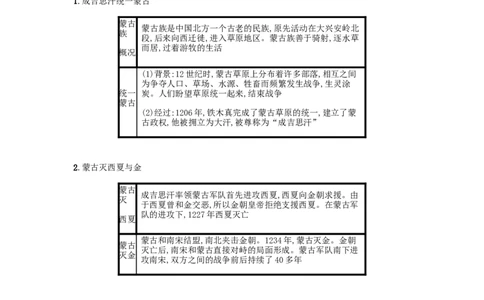 七年级历史下册第二单元辽宋夏金元时期民族关系发展和社会变化第10课蒙古族的兴起与元朝的建立备考速记新人教版20190220281_初中全科电子版试卷练习试题_历史_历史人教版7下试卷
