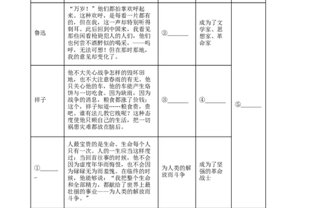 2025年山东省烟台市中考语文真题（原卷版）_山东历年中考真题_山东省2025中考题_烟台